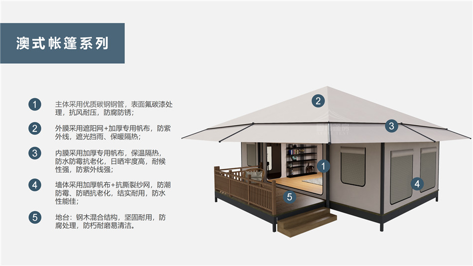 犍为县户外野奢帐篷></p><p>此外，生物荧光照明系统还为户外露营增添了一份别样的乐趣。在夜晚，你可以躺在帐篷里，仰望星空，欣赏着周围闪烁的荧光，仿佛置身于一个神秘的童话世界。孩子们会对这神奇的光芒充满好奇，围绕着帐篷嬉戏玩耍，感受大自然赋予的独特魅力。这种独特的体验，将成为你与家人、朋友之间珍贵的回忆，让户外露营变得更加难忘。</p><p>对于追求高品质户外生活的人们来说，生物荧光照明系统的户外野奢帐篷无疑是一个绝佳的选择。它不仅提供了舒适的住宿环境，还为你带来了与自然亲密接触的独特机会。在这个快节奏的时代，让我们放慢脚步，走进大自然，感受生物荧光照明系统带来的奇妙夜晚，开启一场别样的户外野奢之旅。</p><p>随着技术的不断进步，相信生物荧光照明系统将会在未来的户外领域得到更广泛的应用。它将为更多的人带来独特的户外体验，让我们在享受自然的同时，也能领略到科技与自然相结合的无限魅力。让我们一起期待这个充满奇幻光芒的未来户外世界，迎接更多惊喜与美好的到来。</p>    </article>
    <span class=